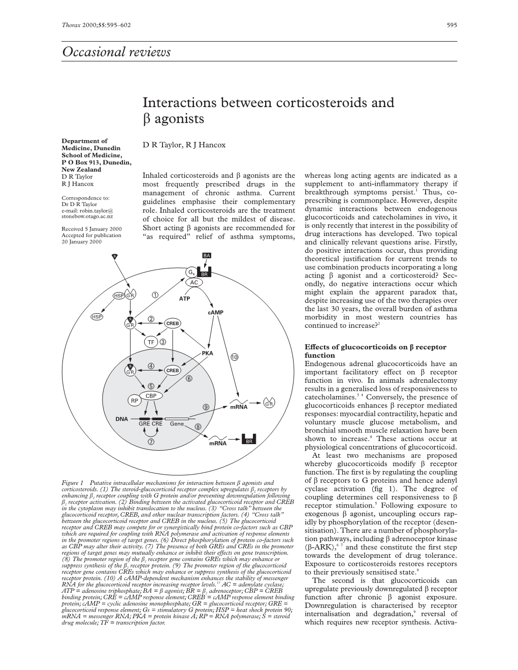 Interactions Between Corticosteroids and Β Agonists