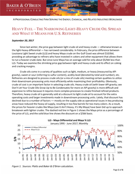 Heavy Fuel – the Narrowing Light-Heavy Crude Oil Spread and What It Means for U.S