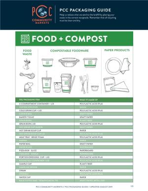 Food + Compost