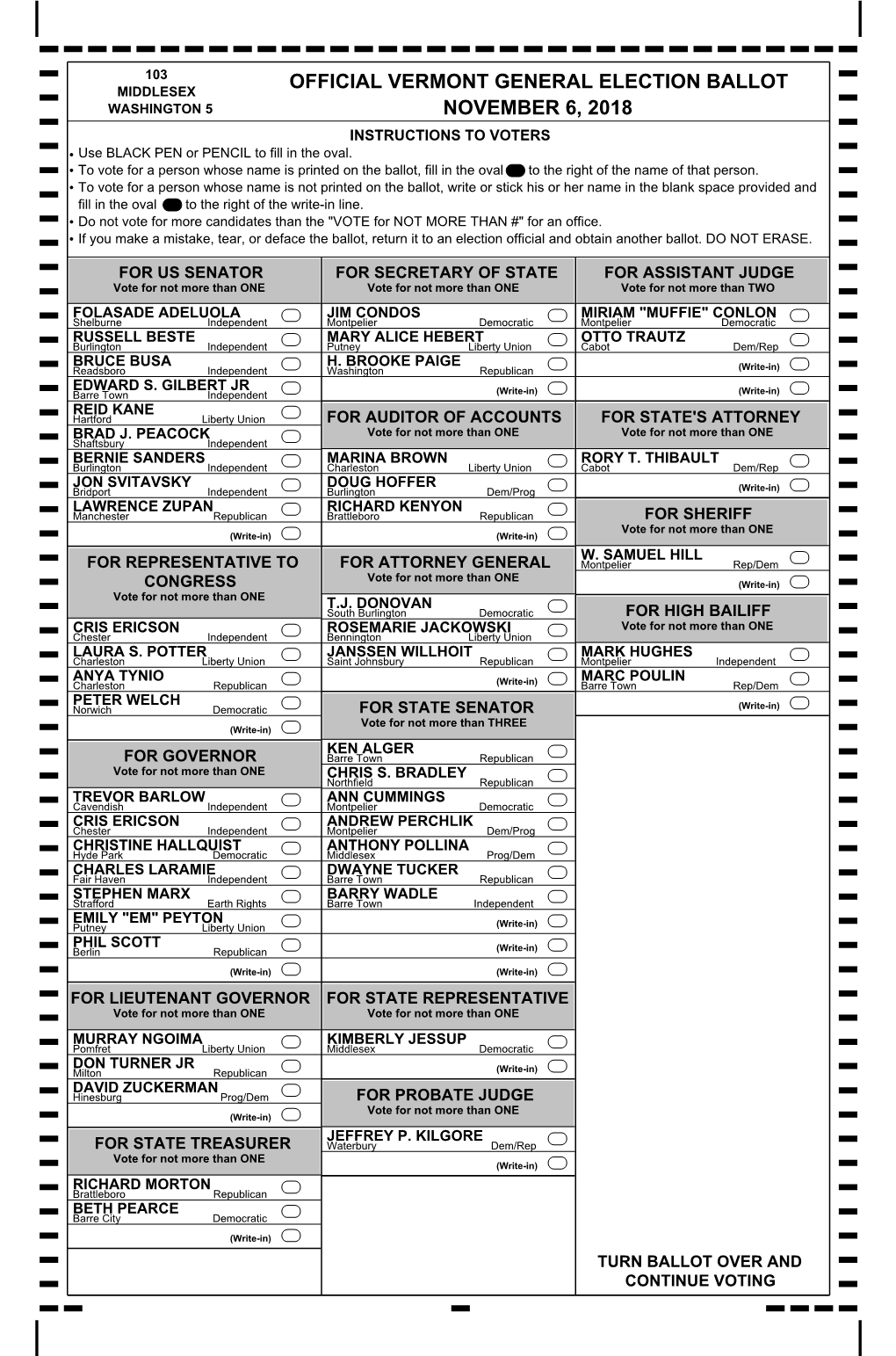 Ballot Paper