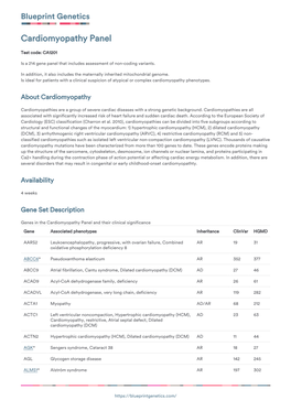 Blueprint Genetics Cardiomyopathy Panel