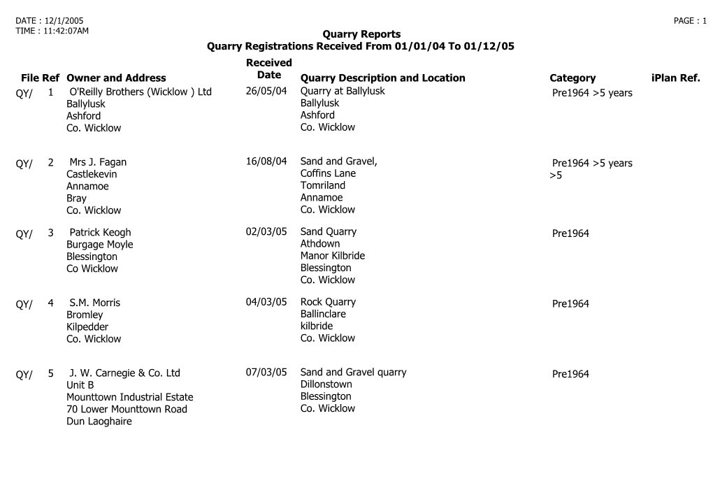 File Ref Iplan Ref. Received Date Owner and Address Quarry