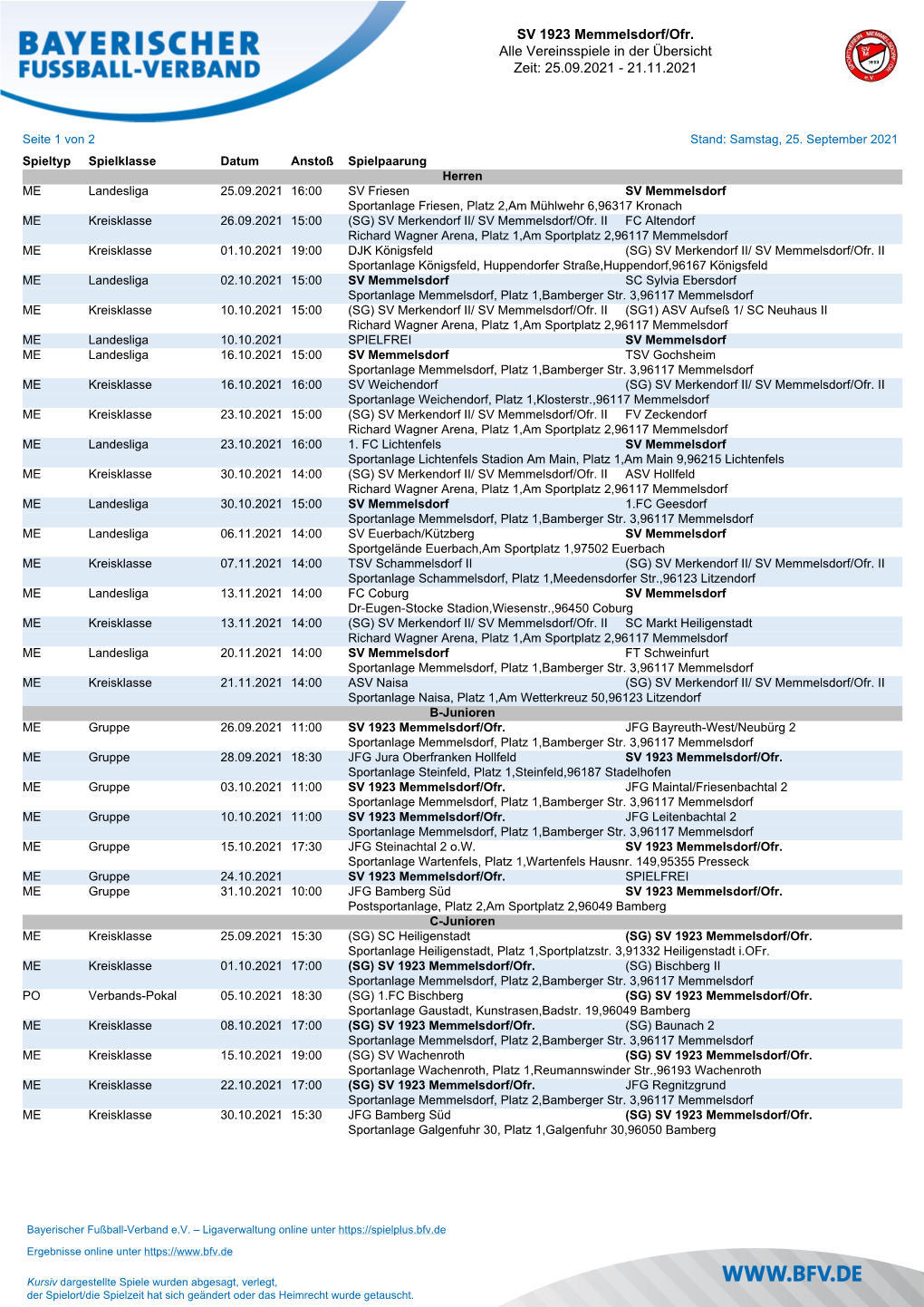 SV 1923 Memmelsdorf/Ofr. Alle Vereinsspiele in Der Übersicht Zeit: 25.09.2021 - 21.11.2021