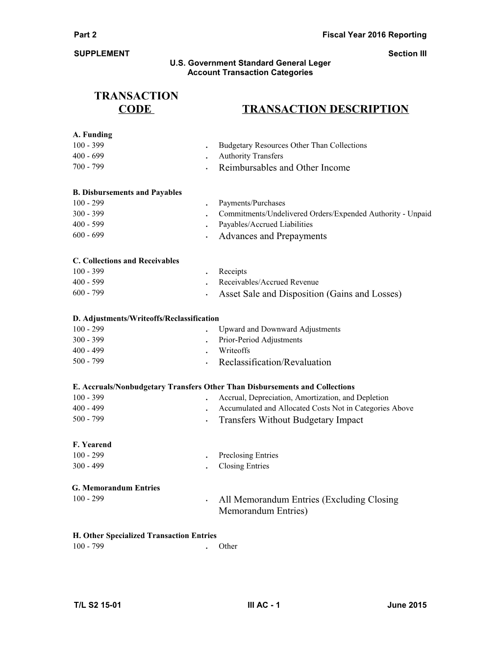 Part 2 Fiscal Year 2016 Reporting