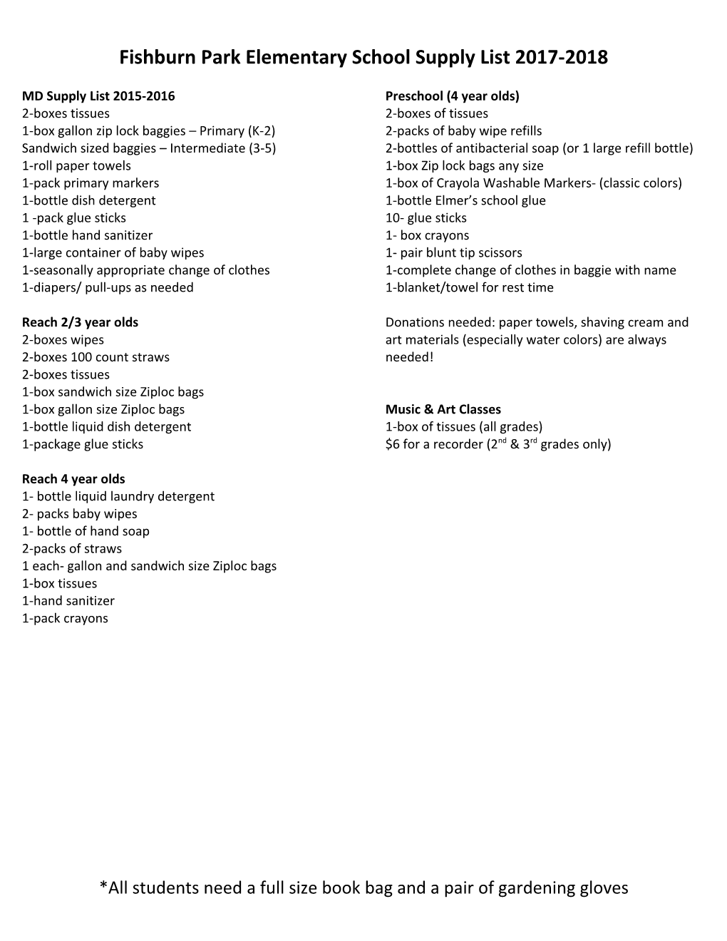 Fishburn Park Elementary School Supply List 2017-2018