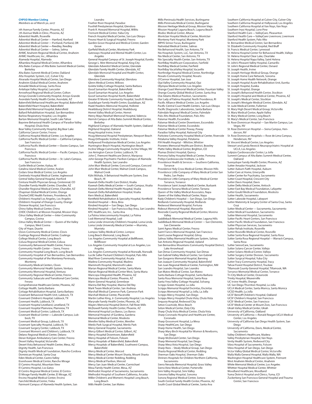 CHPSO Member Listing Members As of March 30, 2017 7Th Avenue