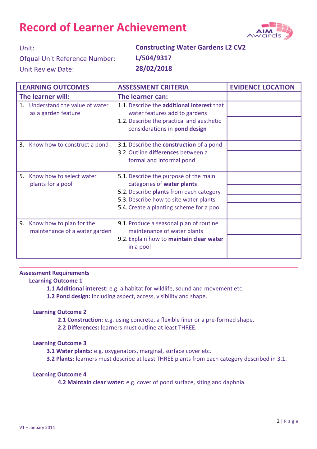 Assessment Requirements s2