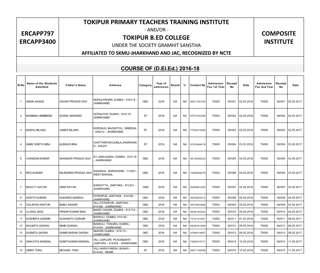 Session 2016-18