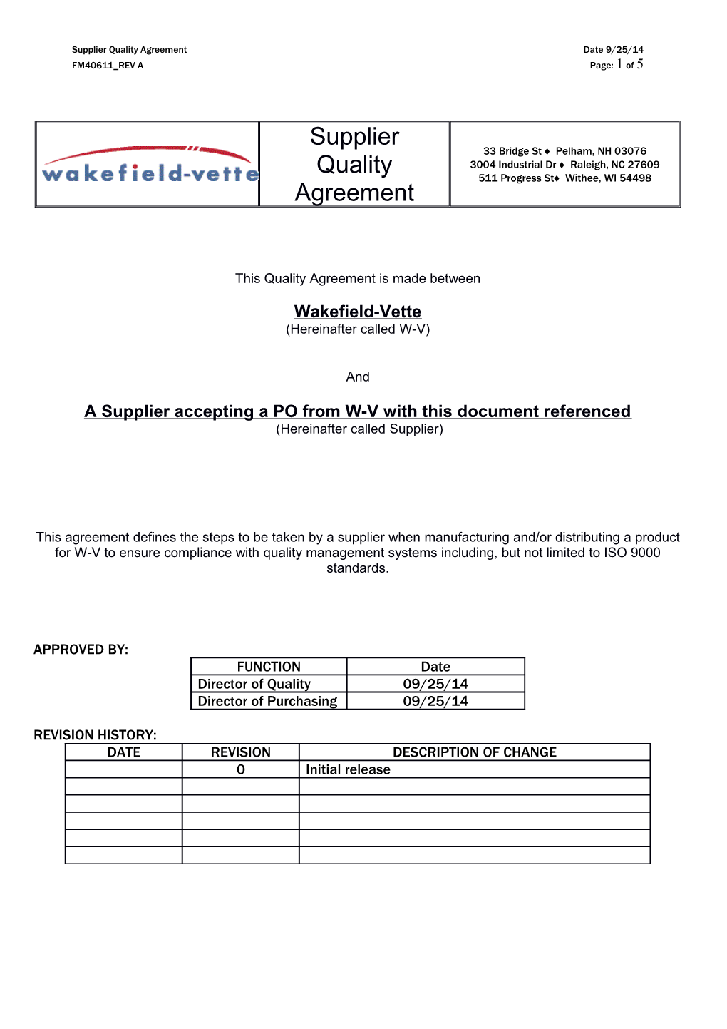 Creating a FORM -General Requirements