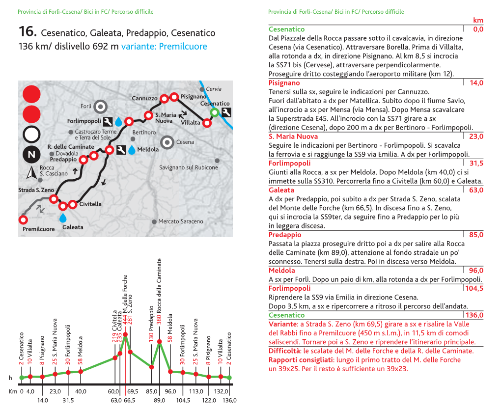 16. Cesenatico, Galeata, Predappio, Cesenatico 136 Km/ Dislivello 692