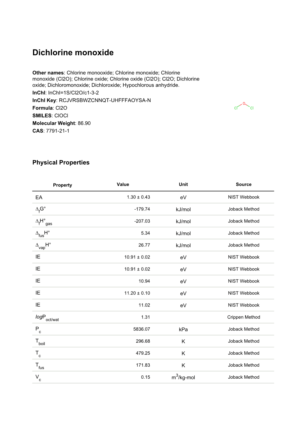 Dichlorine Monoxide