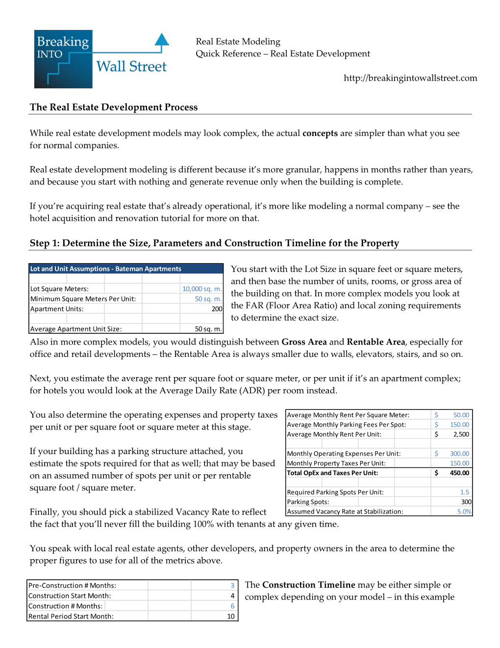 The Real Estate Development Process Step 1: Determine the Size