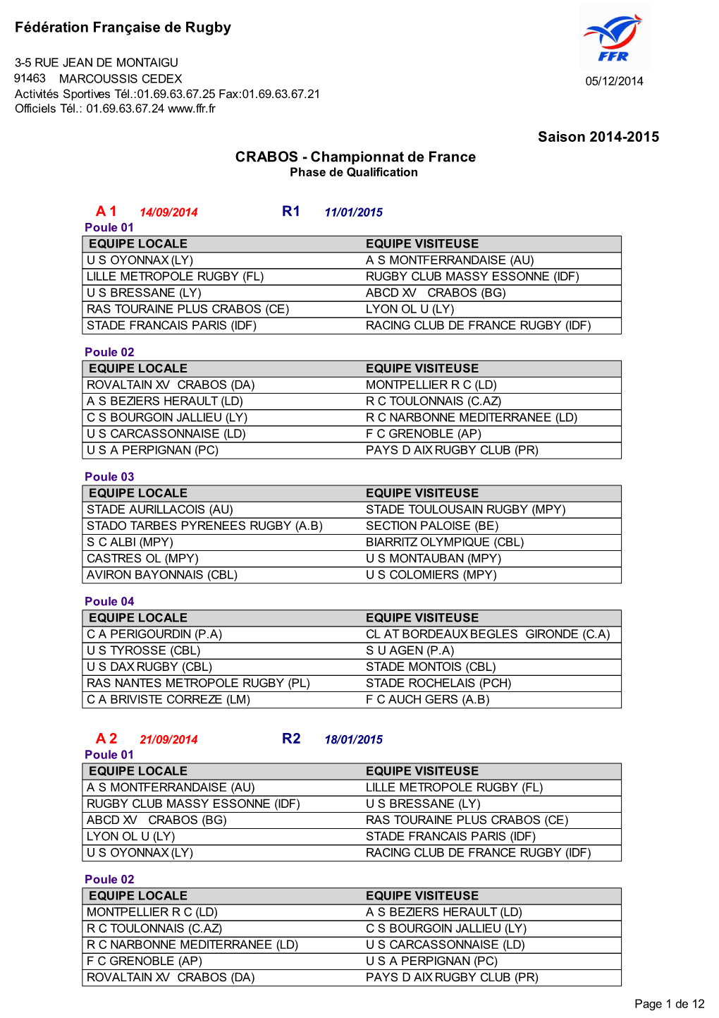 Fédération Française De Rugby Saison 2014-2015 CRABOS