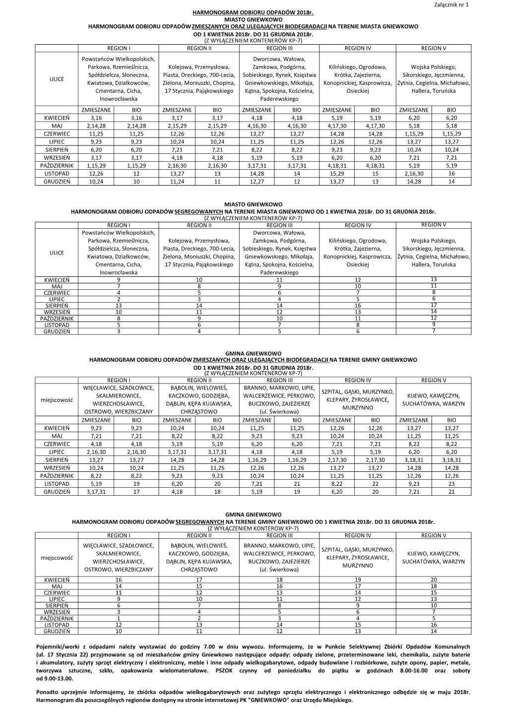 Załącznik Nr 1 ULICE ZMIESZANE BIO ZMIESZANE BIO ZMIESZANE BIO ZMIESZANE BIO ZMIESZANE BIO KWIECIEŃ 3,16 3,16 3,17 3,17 4,18