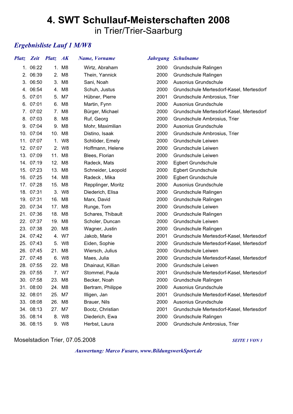 Download Pdf-Datei