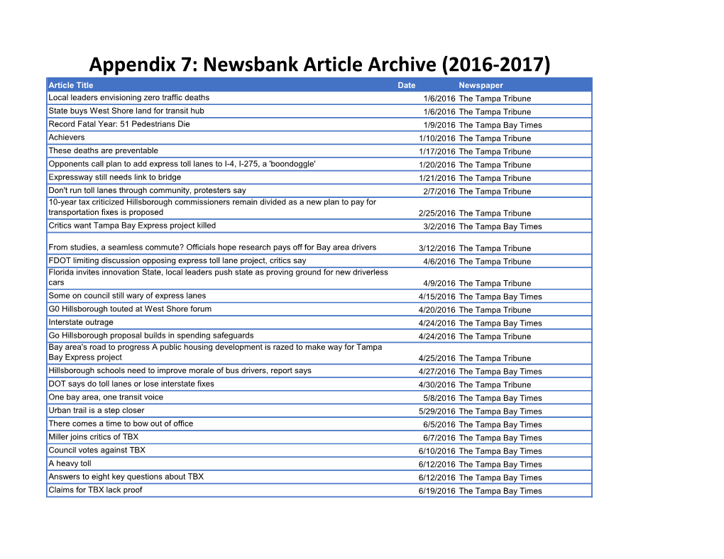 Newsbank Article Archive