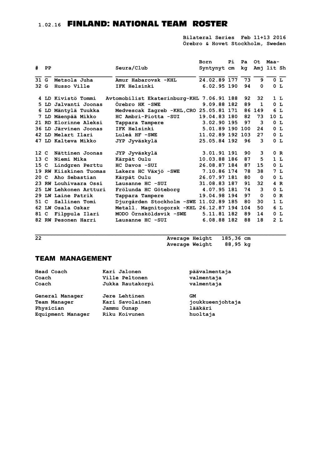 1.02.16 Finland: National Team Roster