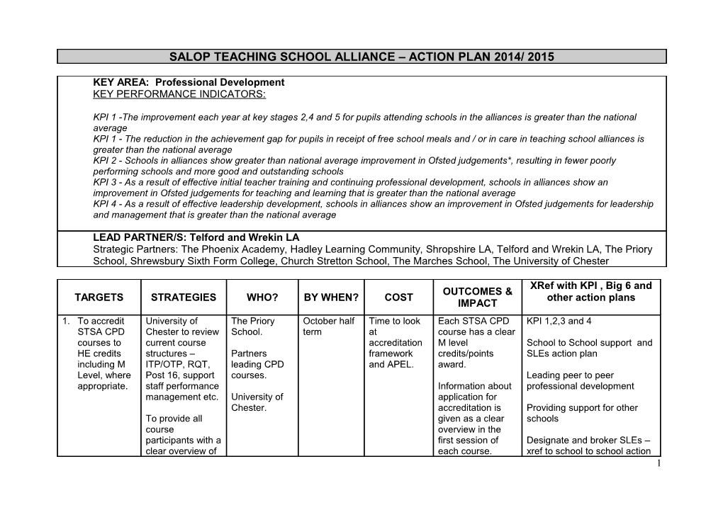 Priory School Improvement Plans 2001-2005