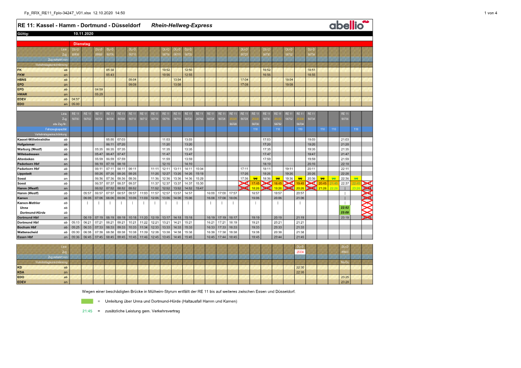 RE 11: Kassel - Hamm - Dortmund - Düsseldorf Rhein-Hellweg-Express