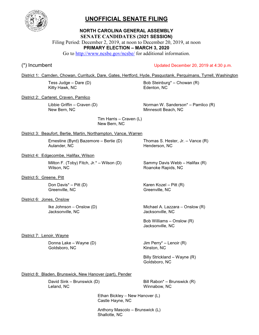 Unofficial Senate Filing