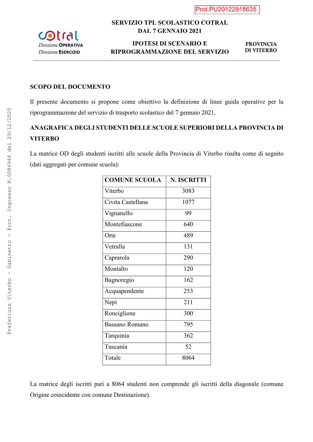 Orari Trasporto Pubblico