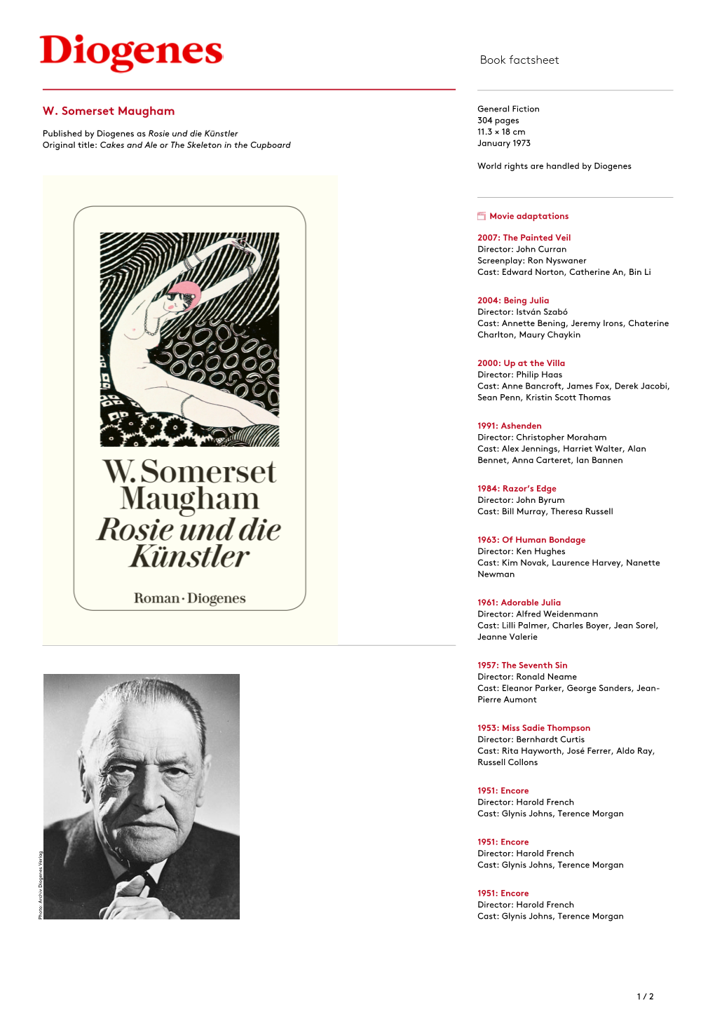 Book Factsheet W. Somerset Maugham