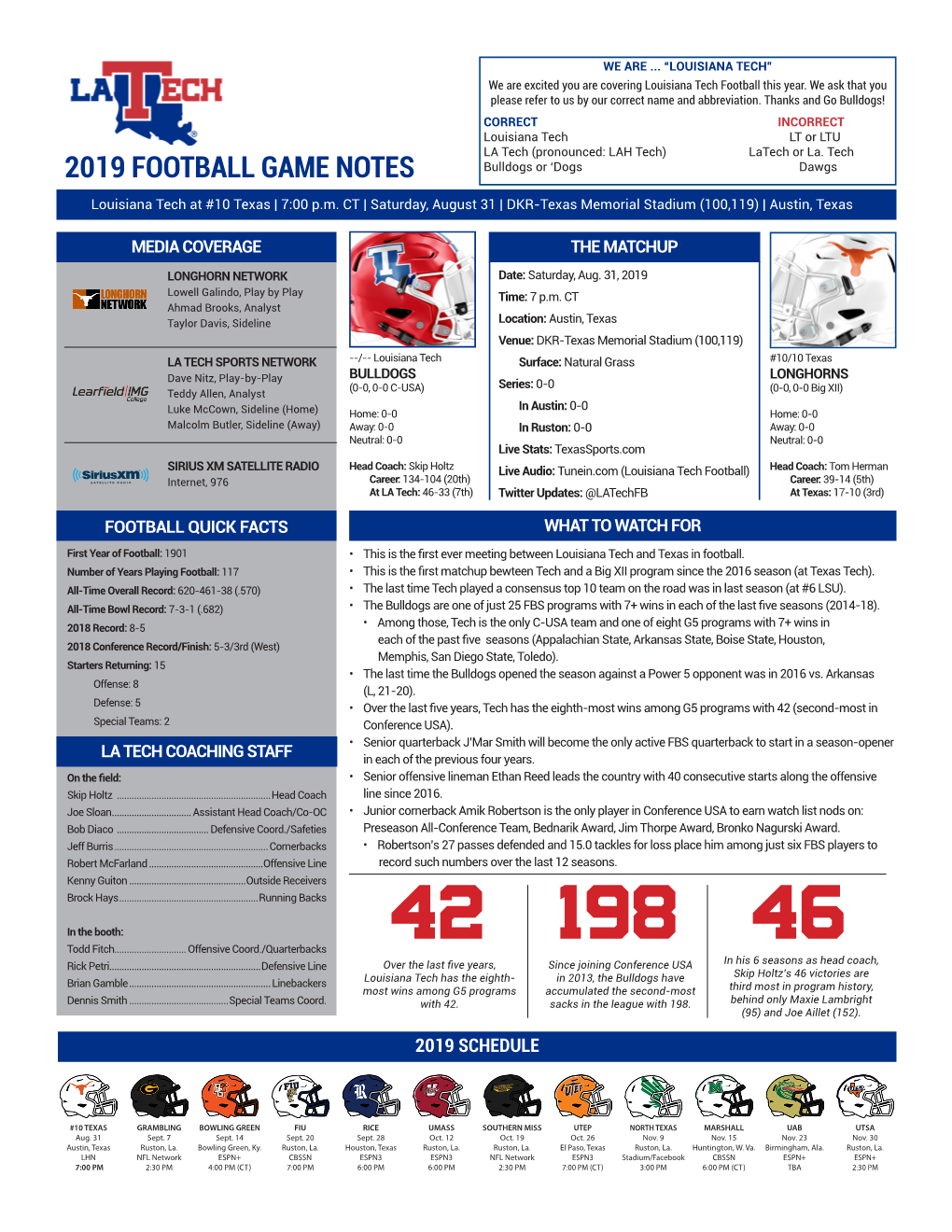 2019 FOOTBALL GAME NOTES Bulldogs Or ‘Dogs Dawgs Louisiana Tech at #10 Texas | 7:00 P.M