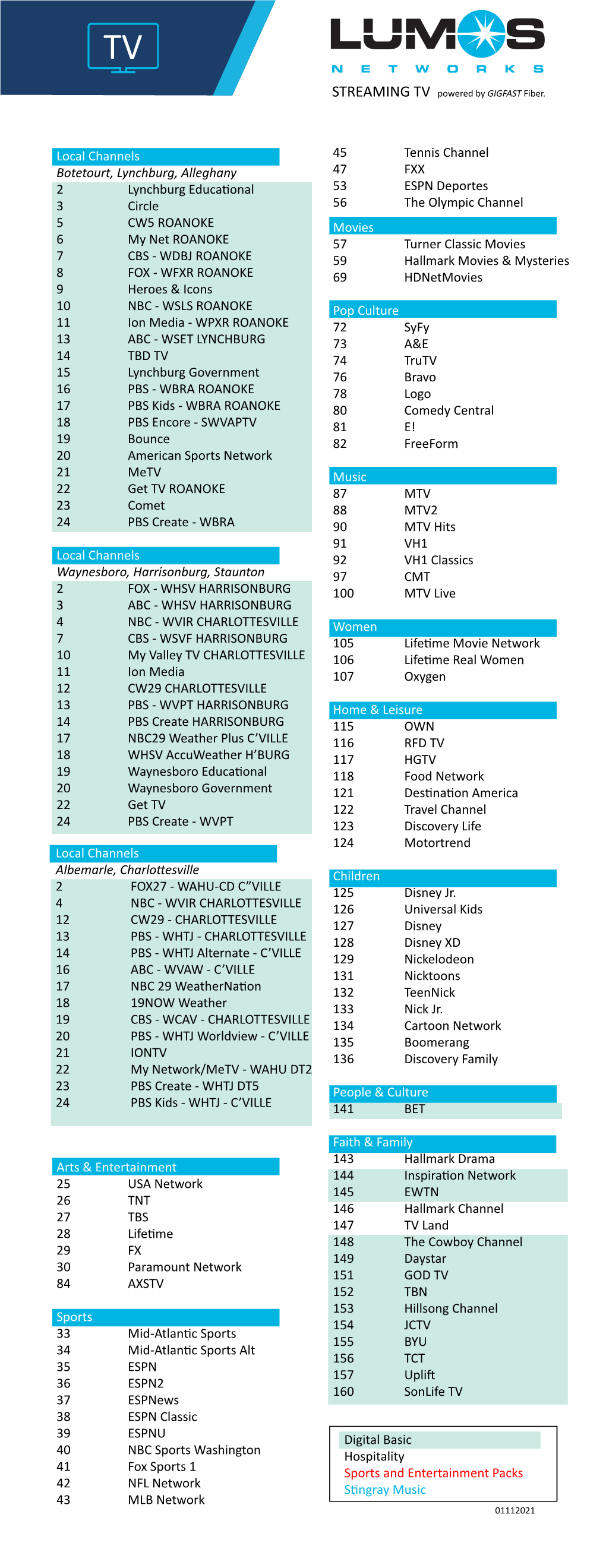 Channel Lineup