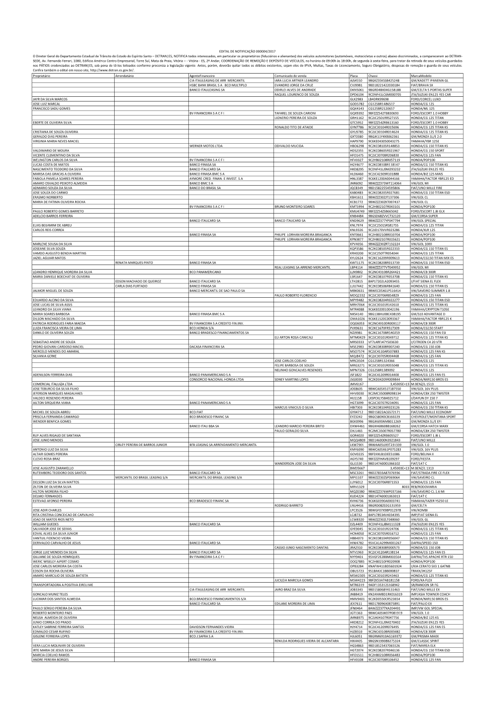 Edital Notificacao 04 17.Pdf