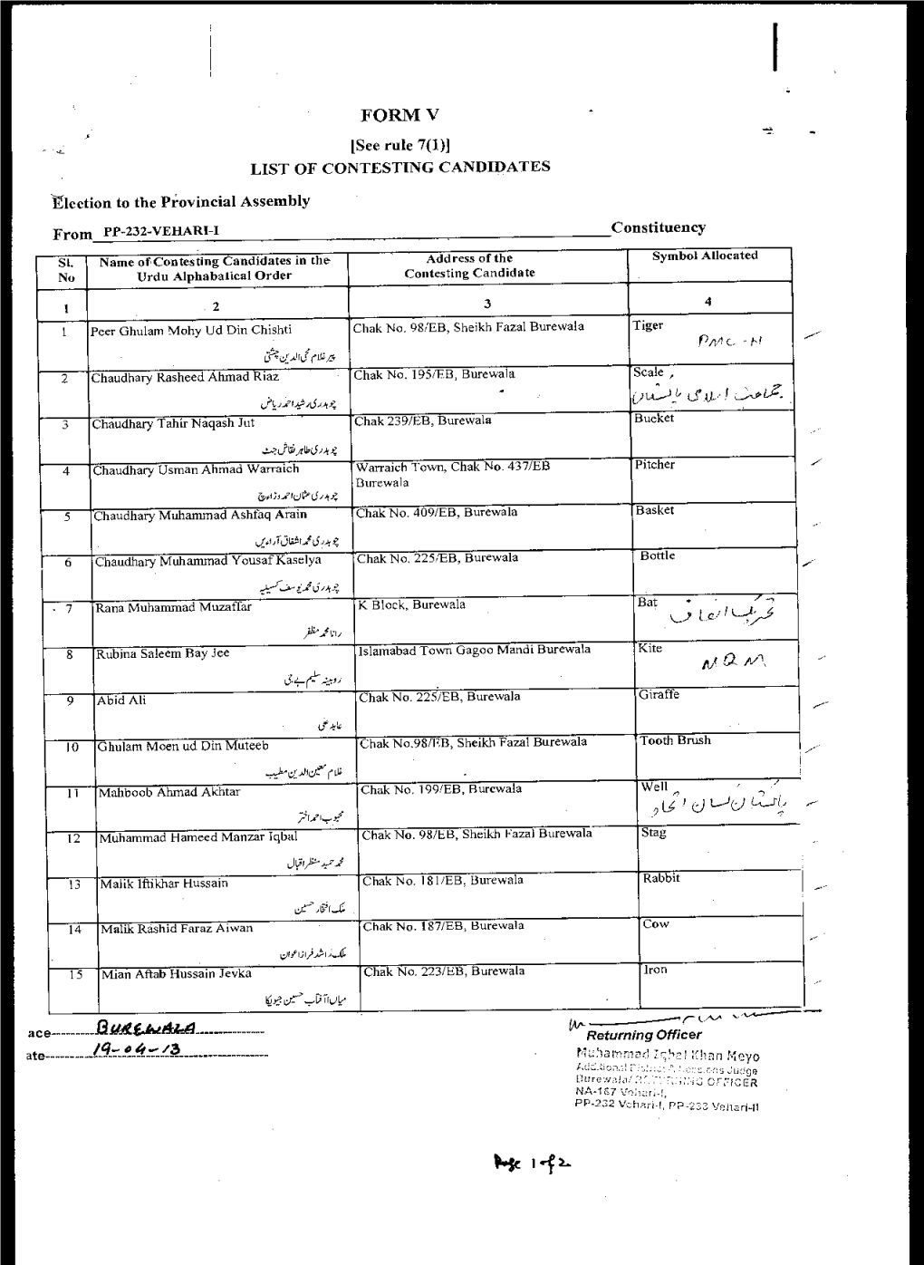 Etwitant.,.Et..� IA" Ac � � Returning Officer Ate ______14N ______14%.Tarr—Nor, :-±■^! �N N Meyo