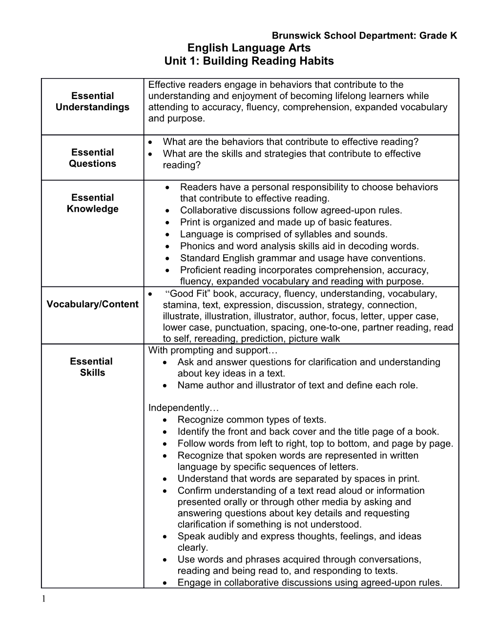 Brunswick School Department: Grade K