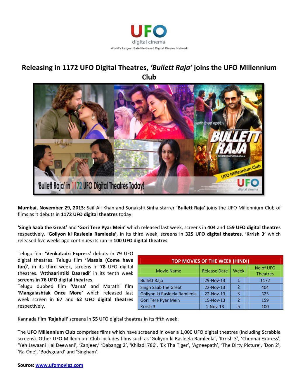 Bullett Raja’ Joins the UFO Millennium Club