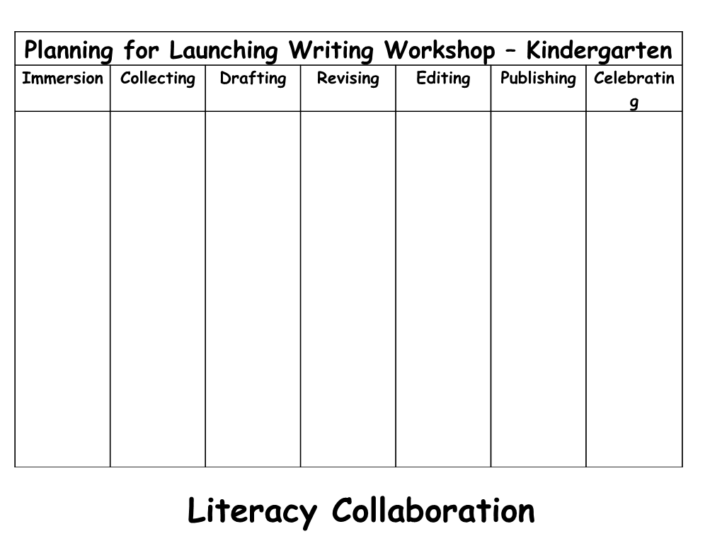 Planning for Launching Writing Workshop Kindergarten