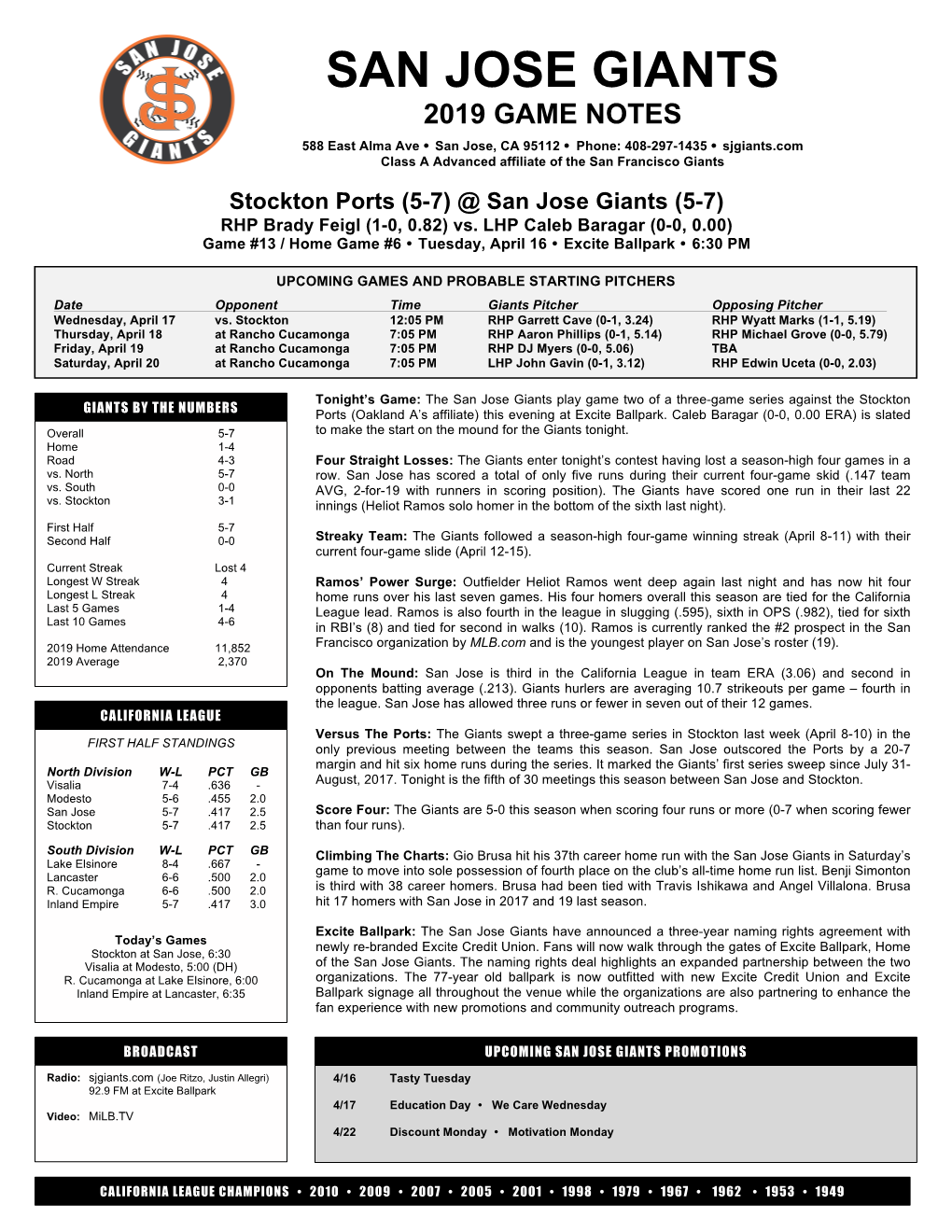 San Jose Giants 2019 Game Notes