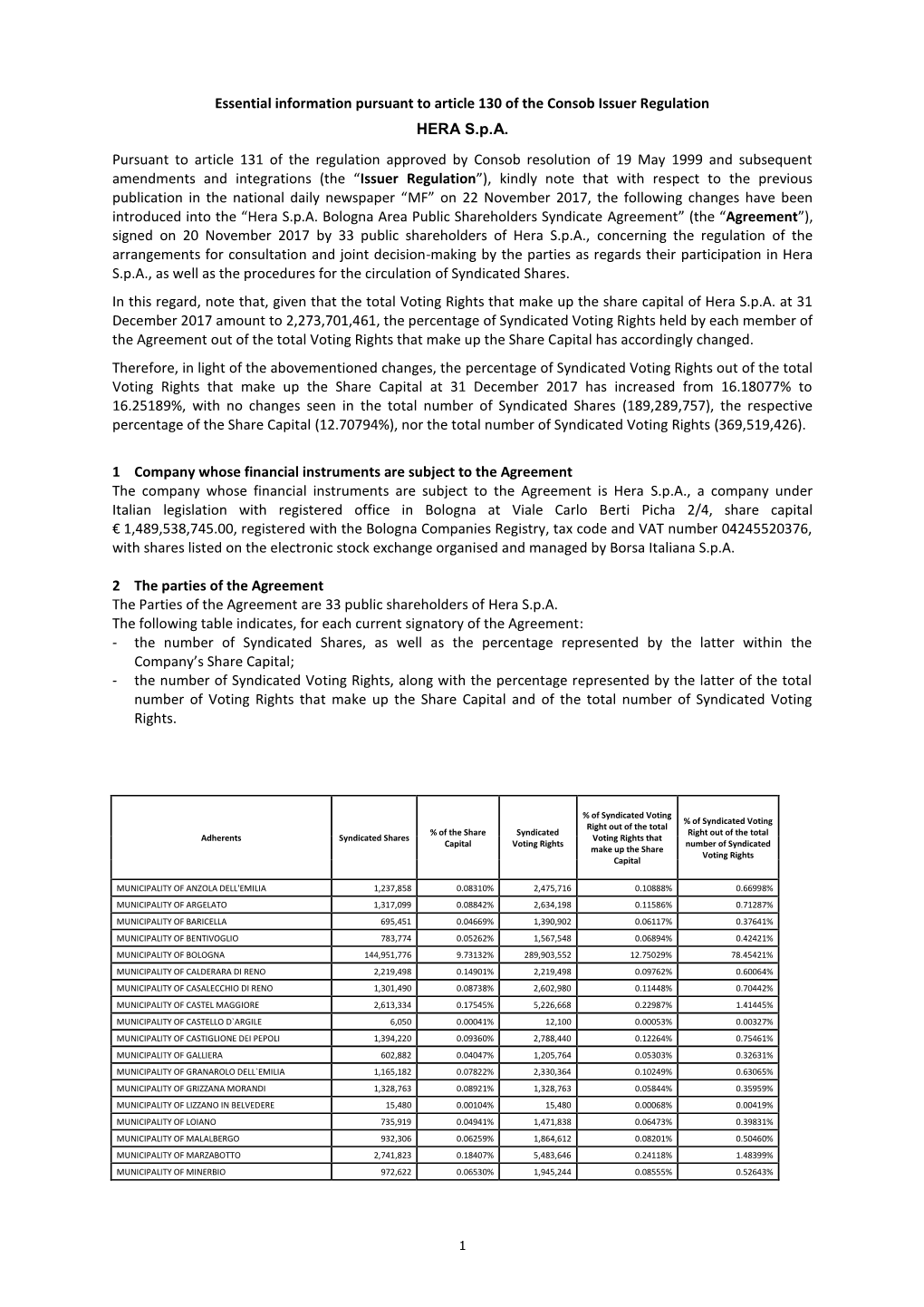 Essential Information Pursuant to Article 130 of the Consob Issuer Regulation HERA S.P.A