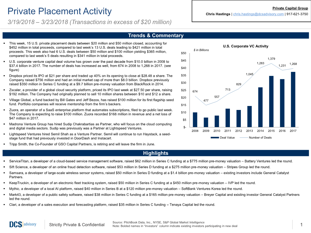 Private Placement Activity Chris Hastings | Chris.Hastings@Dcsadvisory.Com | 917-621-3750 3/19/2018 – 3/23/2018 (Transactions in Excess of $20 Million)