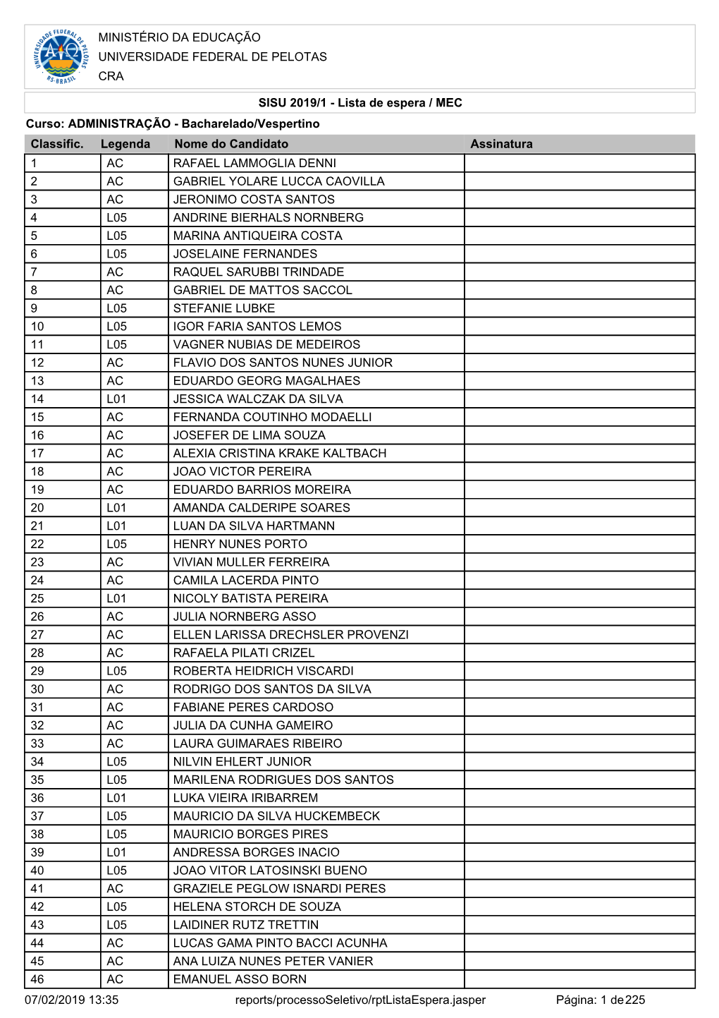 Ministério Da Educação Universidade Federal De Pelotas Cra Sisu 2019/1