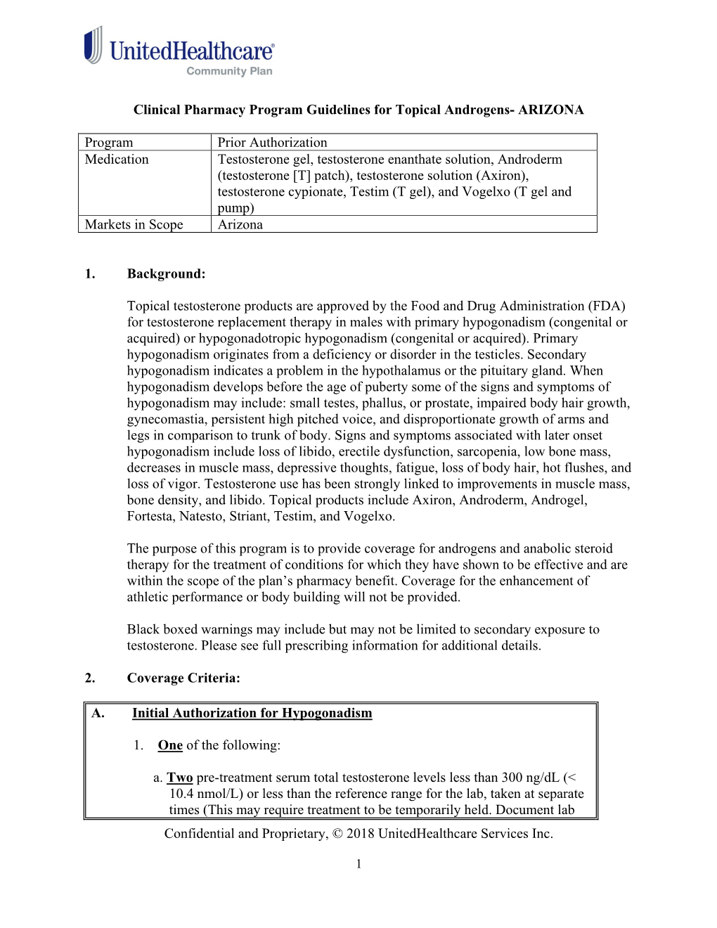 Topical Androgens- ARIZONA