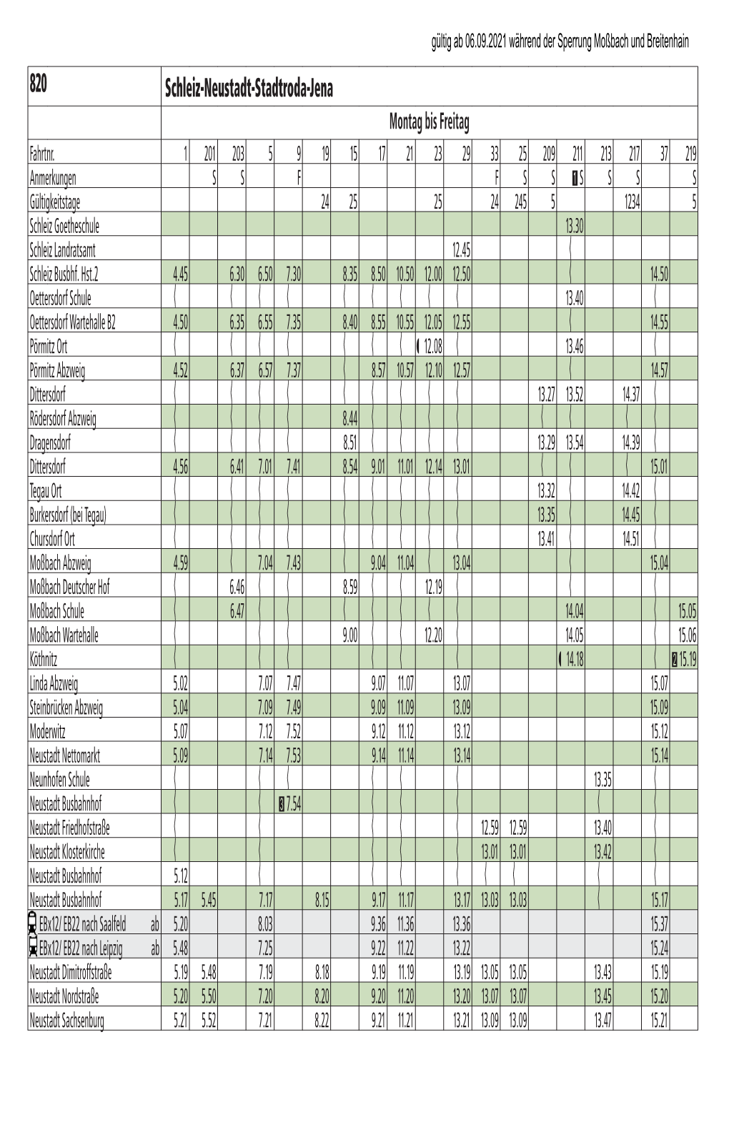 820 Schleiz-Neustadt-Stadtroda-Jena Montag Bis Freitag Fahrtnr