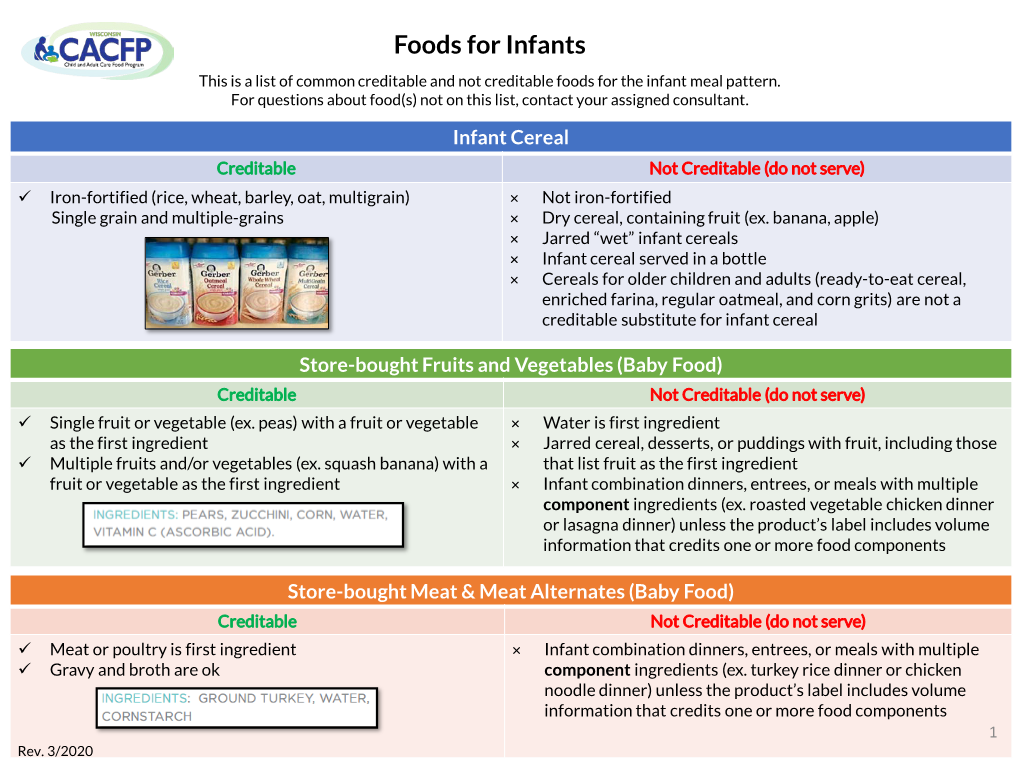 Foods for Infants in the CACFP