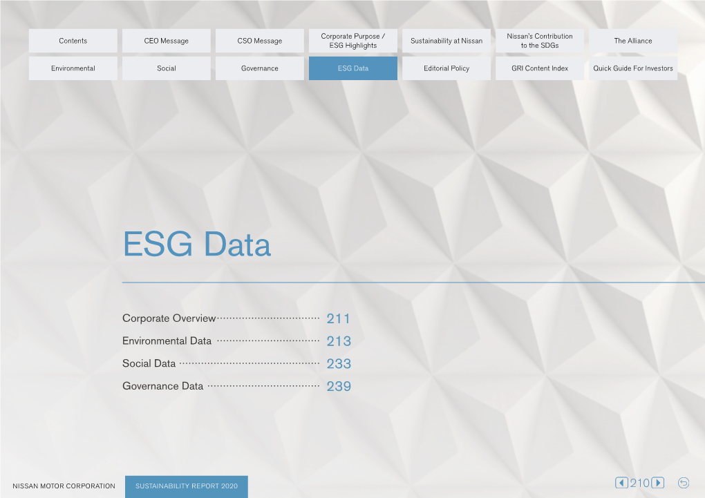 ESG Data Editorial Policy GRI Content Index Quick Guide for Investors