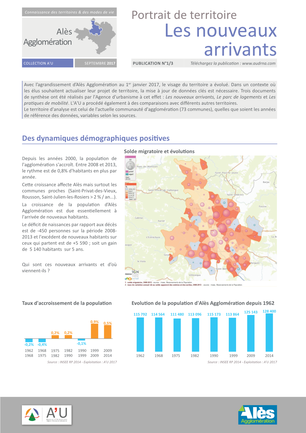 Portrait De Territoire D'alès Agglomération : Les Nouveaux