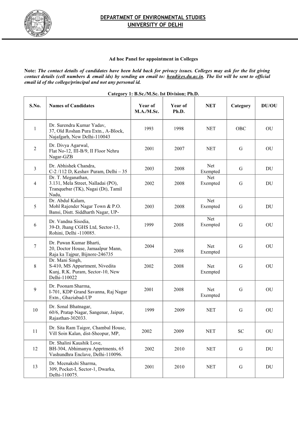 Department of Environmental Studies University of Delhi