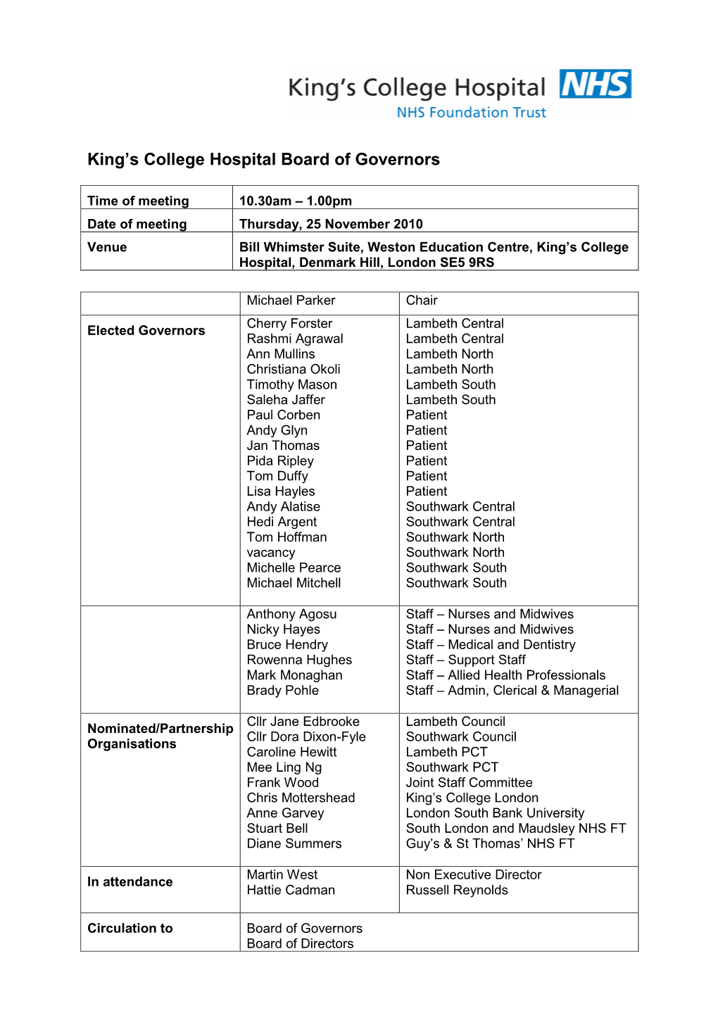 Bog Agenda and Papers Nov 25 2010