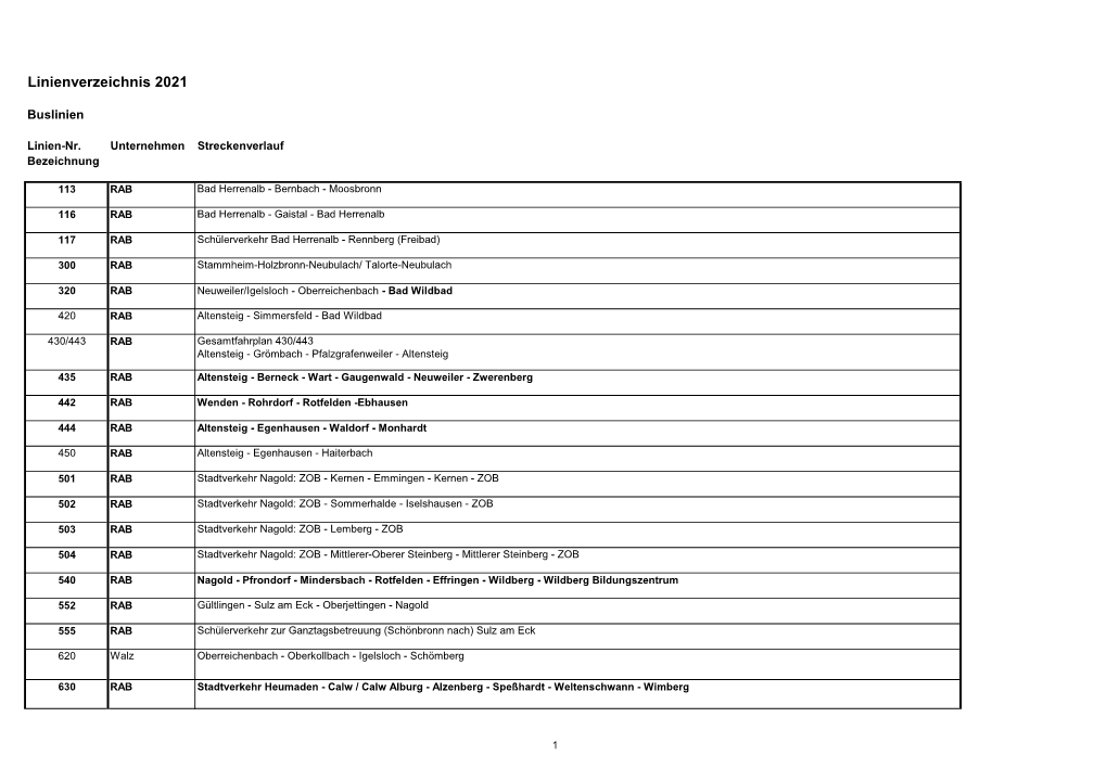 Linienverzeichnis 2021