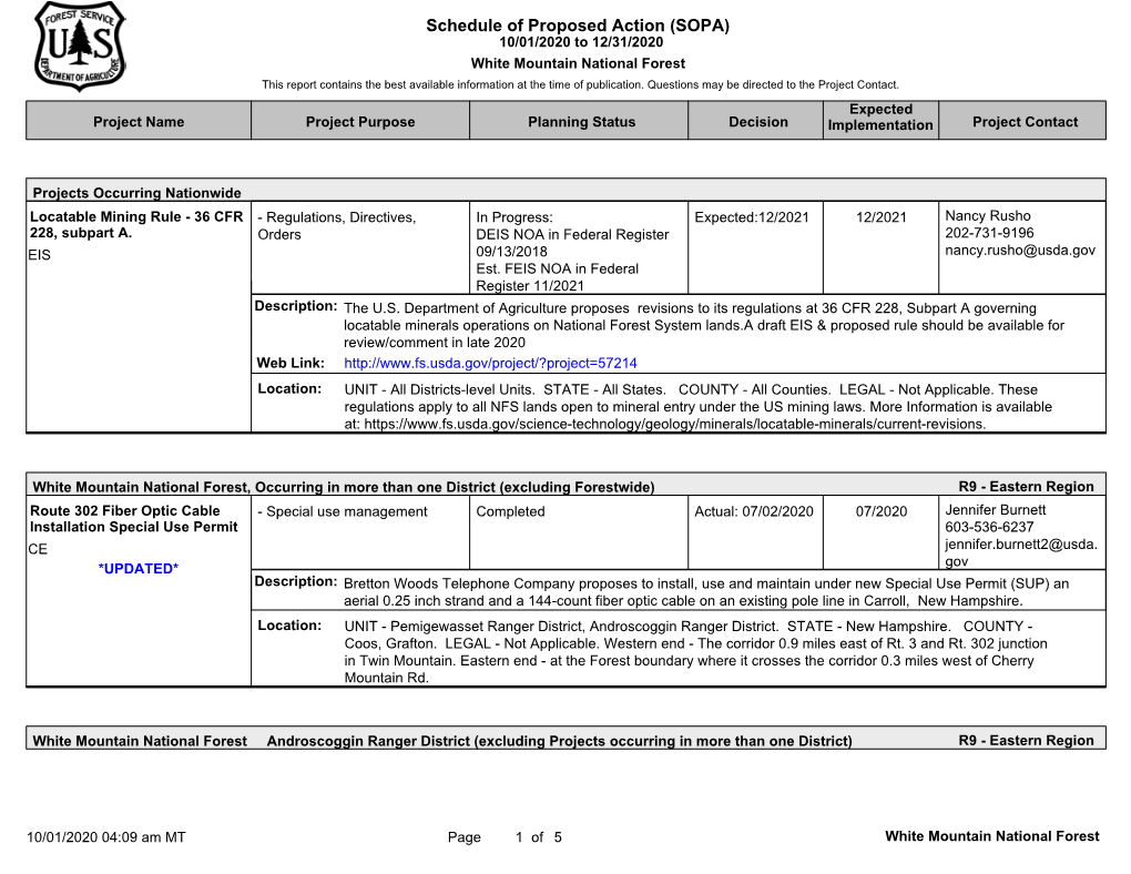 Schedule of Proposed Action (SOPA)