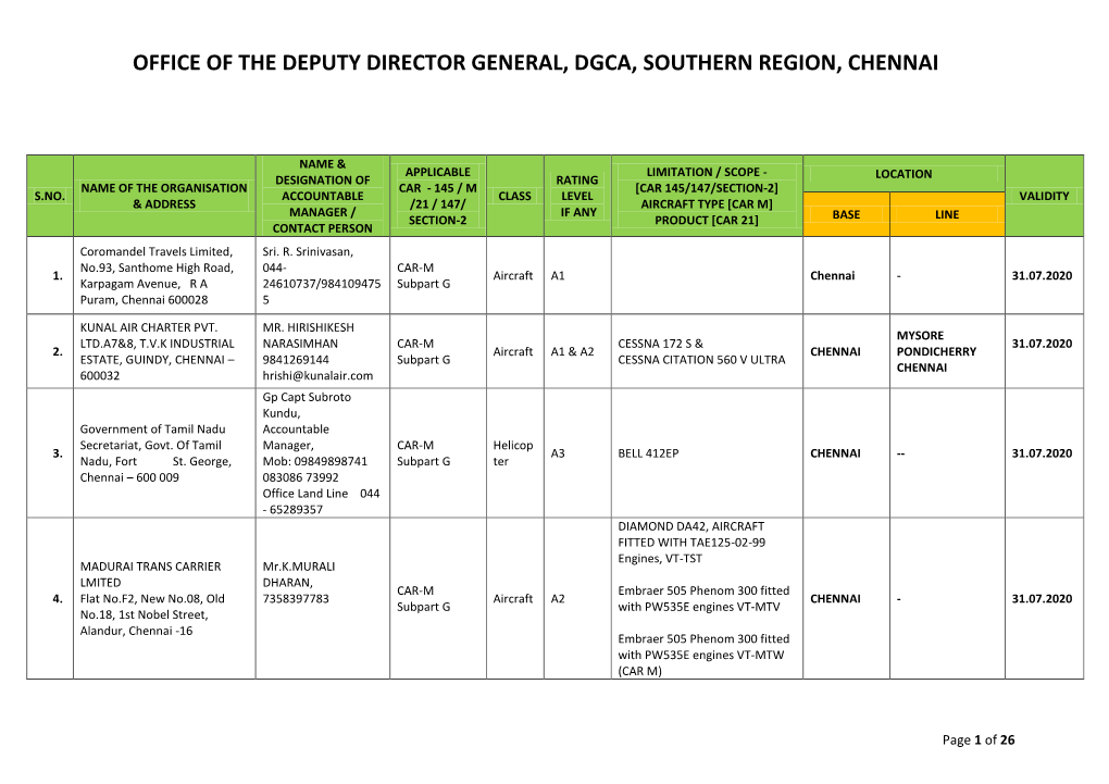 Office of the Deputy Director General, Dgca, Southern Region, Chennai