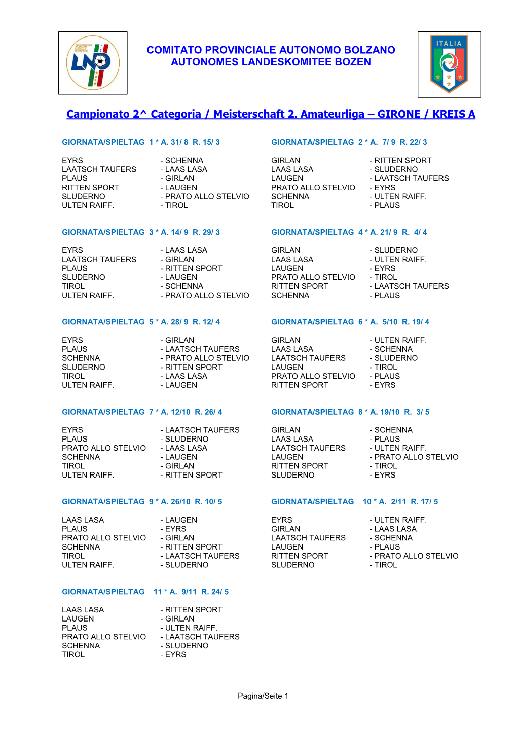 Girone / Kreis A