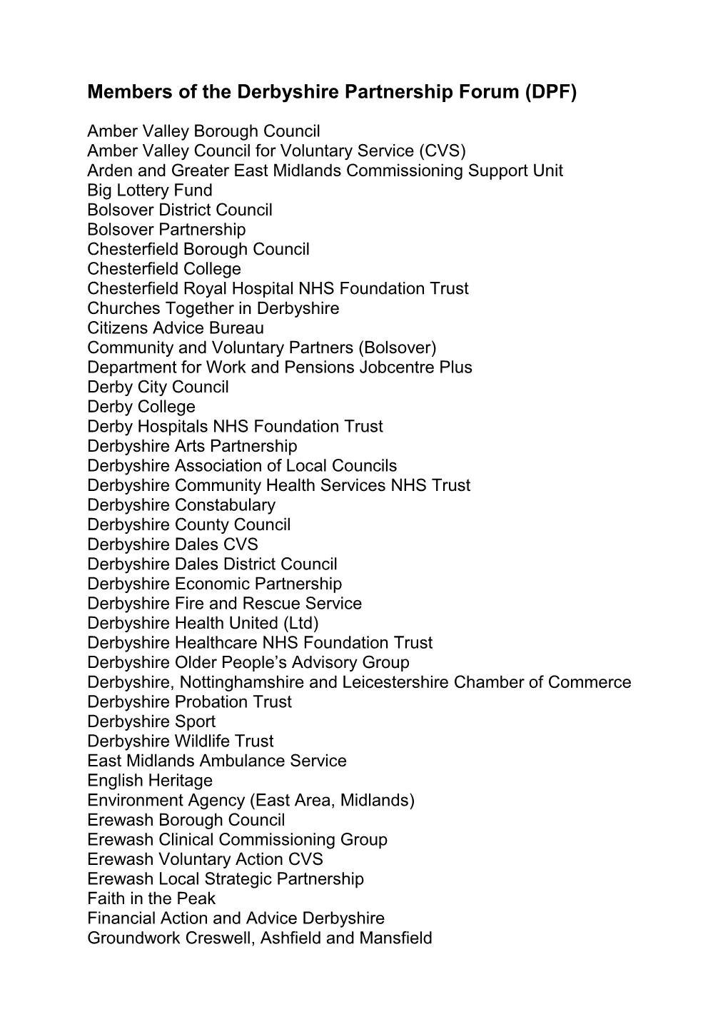 Partner Organisations Represented on The