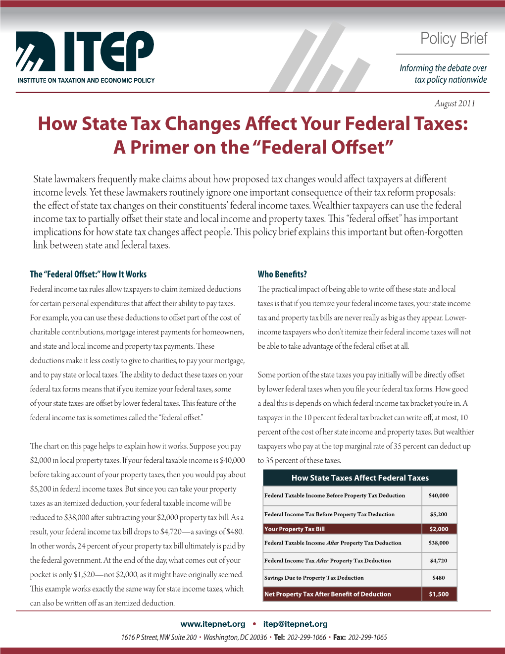 How State Tax Changes Affect Your Federal Taxes: a Primer on the “Federal Offset”